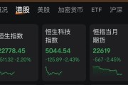 达州连连数字，突然暴涨超60%！发生了什么？
