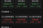 达州港股大反弹，“雪王”创新高