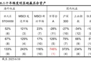达州国泰海通荀玉根：2015年牛市十周年思考，宁做乌龟，不做兔子