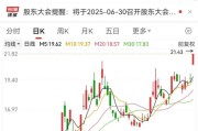 达州刚刚，集体大涨！机构预测业绩高增长名单出炉