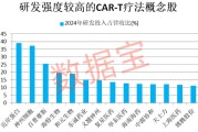 达州注意！600221，筹划重大资产重组
