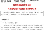 达州明日停牌！又一A股，筹划控制权变更