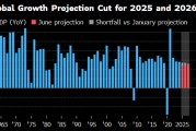 达州世界银行将2025年全球经济增长预期下调至2.3%