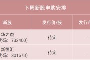 达州下周，半导体细分龙头来了
