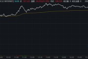 达州继Circle后，加密货币交易所Gemini也提交IPO文件计划上市