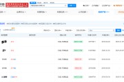 达州白象多半桶方便面的“多半”是商标，官方：情况属实，但产品本身没有问题