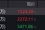 达州地缘局势骤紧，国防军工热度飙升！512810周线三连阳，投资逻辑持续强化！