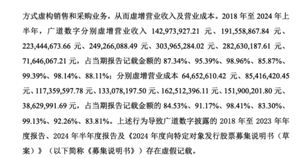 顶格重罚(🌱)！839680，退市警报拉响
