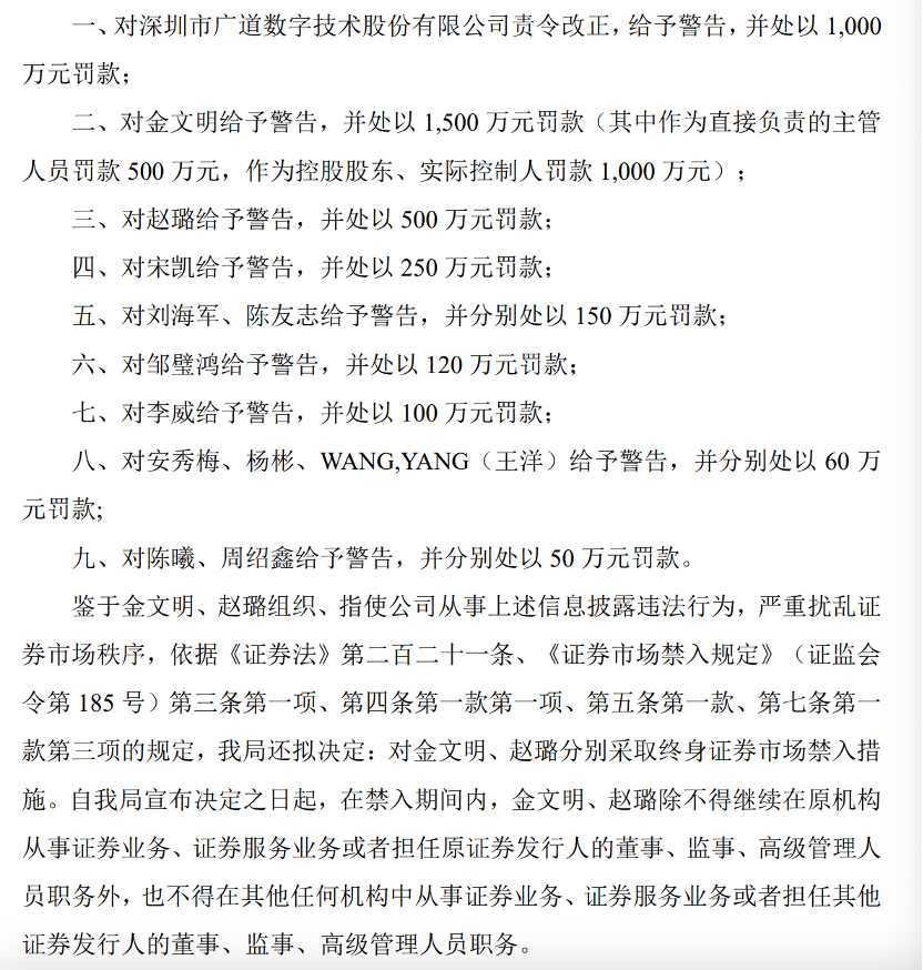 顶格重(😐)罚！839680，退市警报拉响